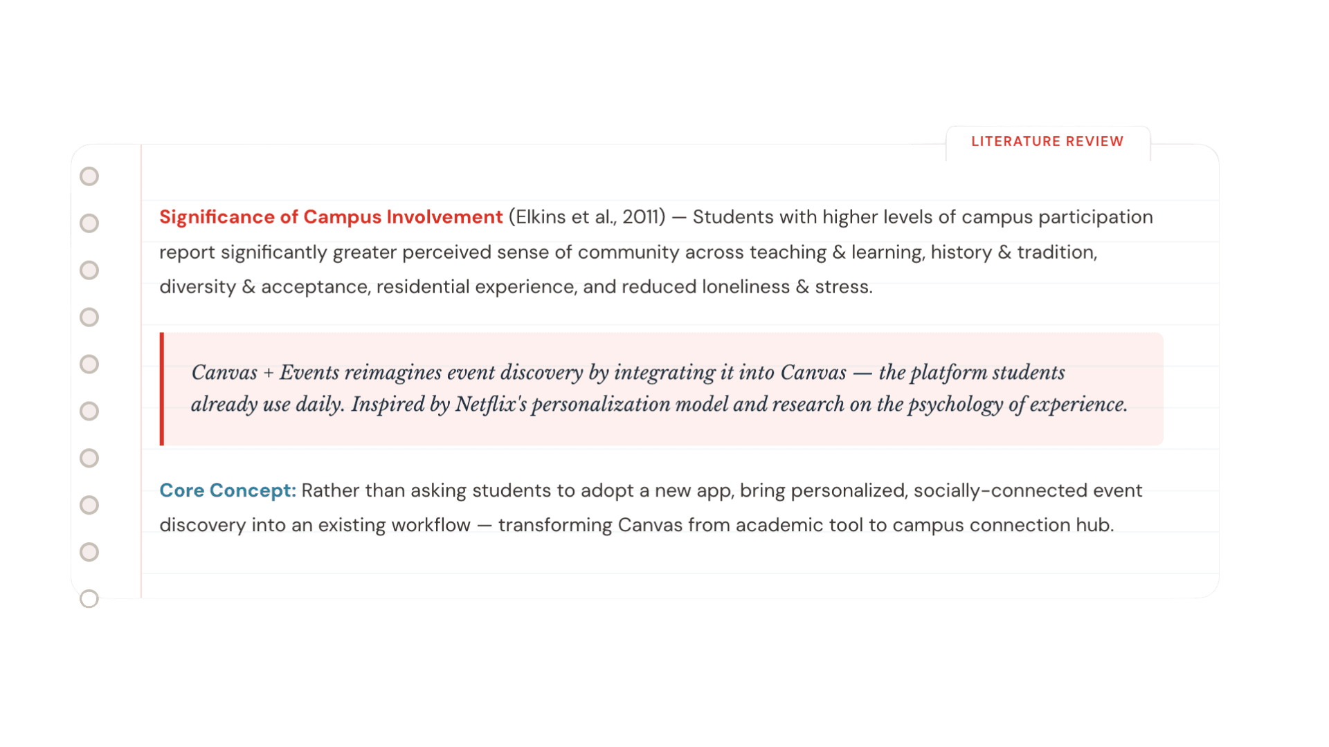 Literature review: Significance of Campus Involvement, Canvas + Events concept, and Core Concept on a notebook page