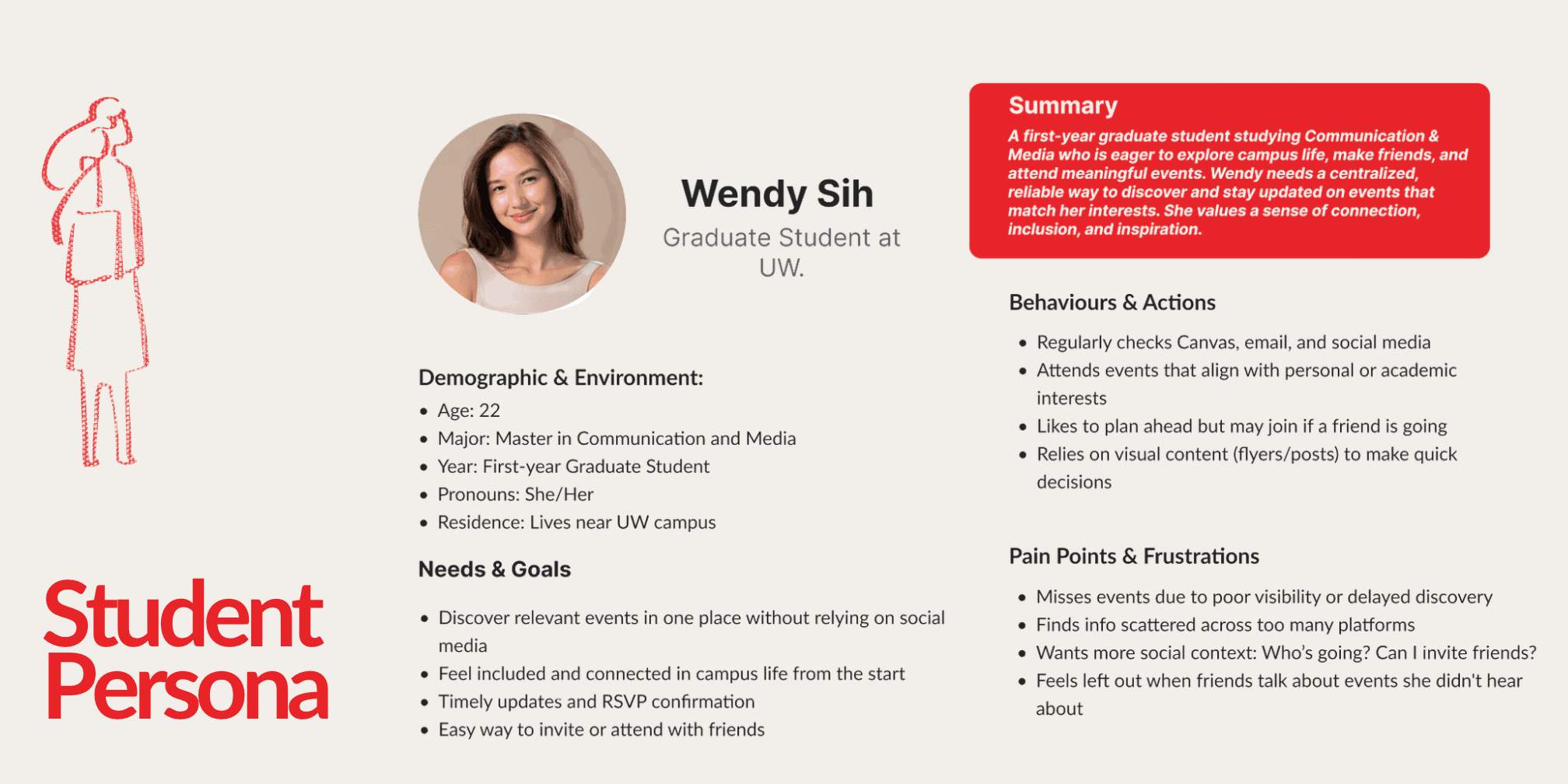 Wendy Sih — Student Persona. First-year graduate student studying Communication & Media. Demographic, behaviours, pain points, and goals around discovering relevant campus events.