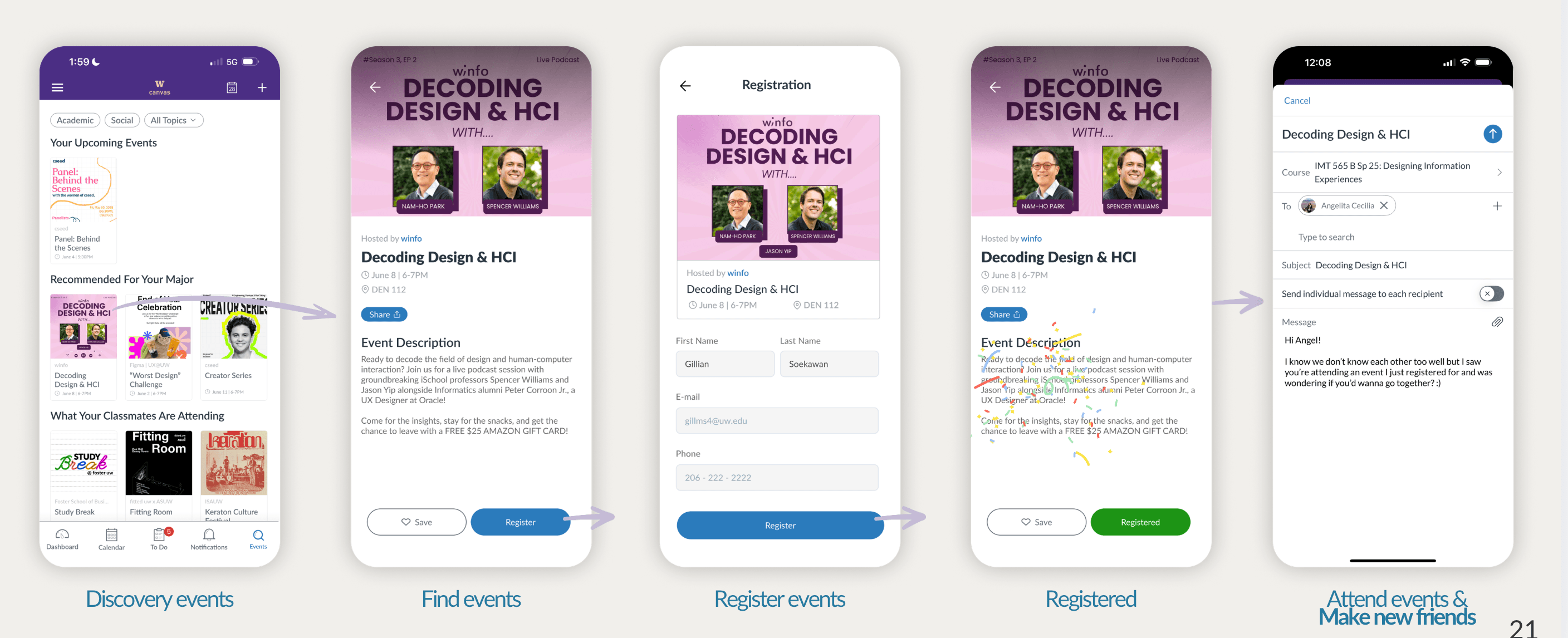Canvas + Events product flow: discovery, find, register, registered, attend